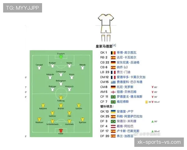 皇马姆巴佩影响球队体系现状分析，赛季战术调整能否提升竞争力
