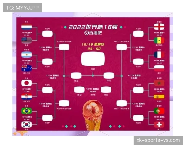 2026世界杯48队12小组赛制如何规定小组前两名和8个成绩最好的小组第三如何晋级